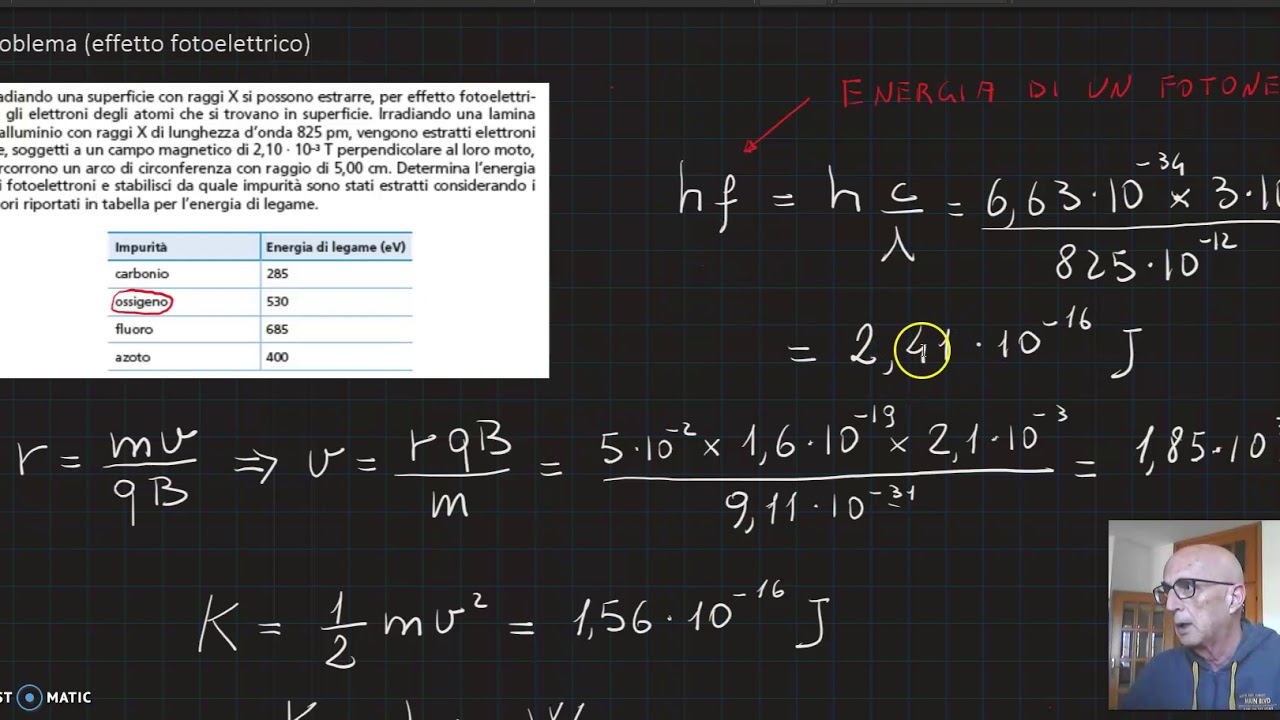 Problema sull'effetto fotoelettrico YouTube