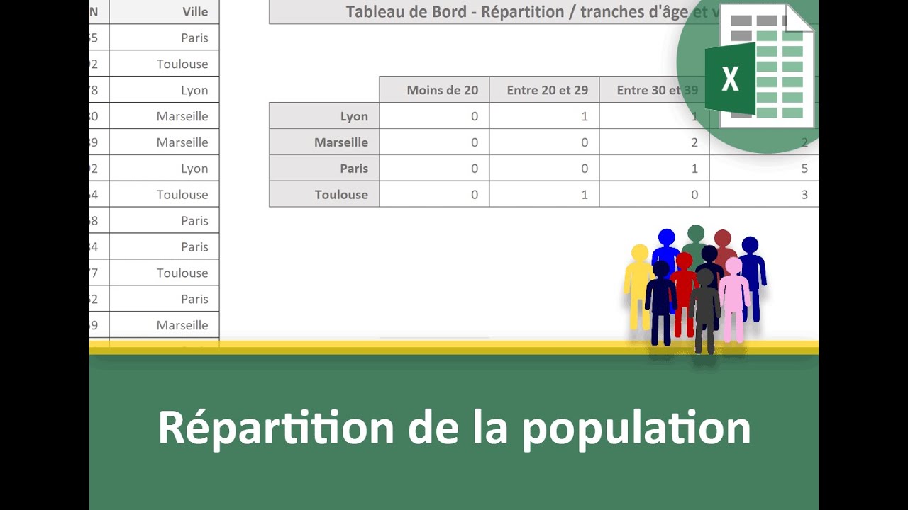 Tableau Excel Calcul Tranche A Et B