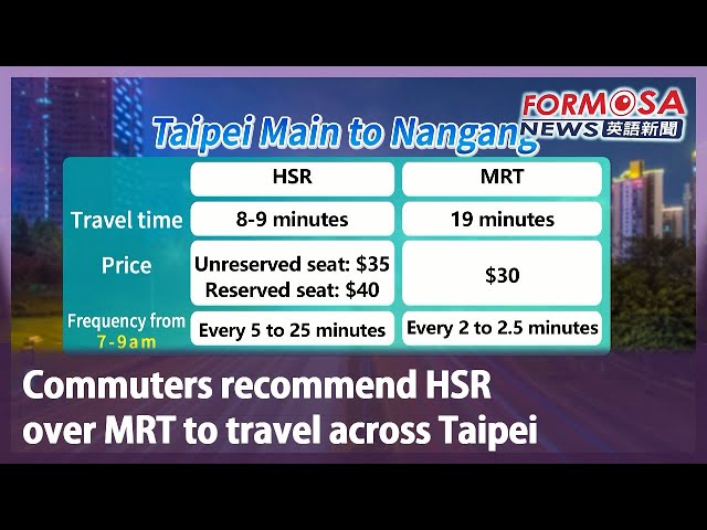 Commuters recommend HSR over MRT to travel across Taipei｜Taiwan News