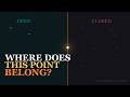 Why Open and Closed Are NOT Opposites in Math