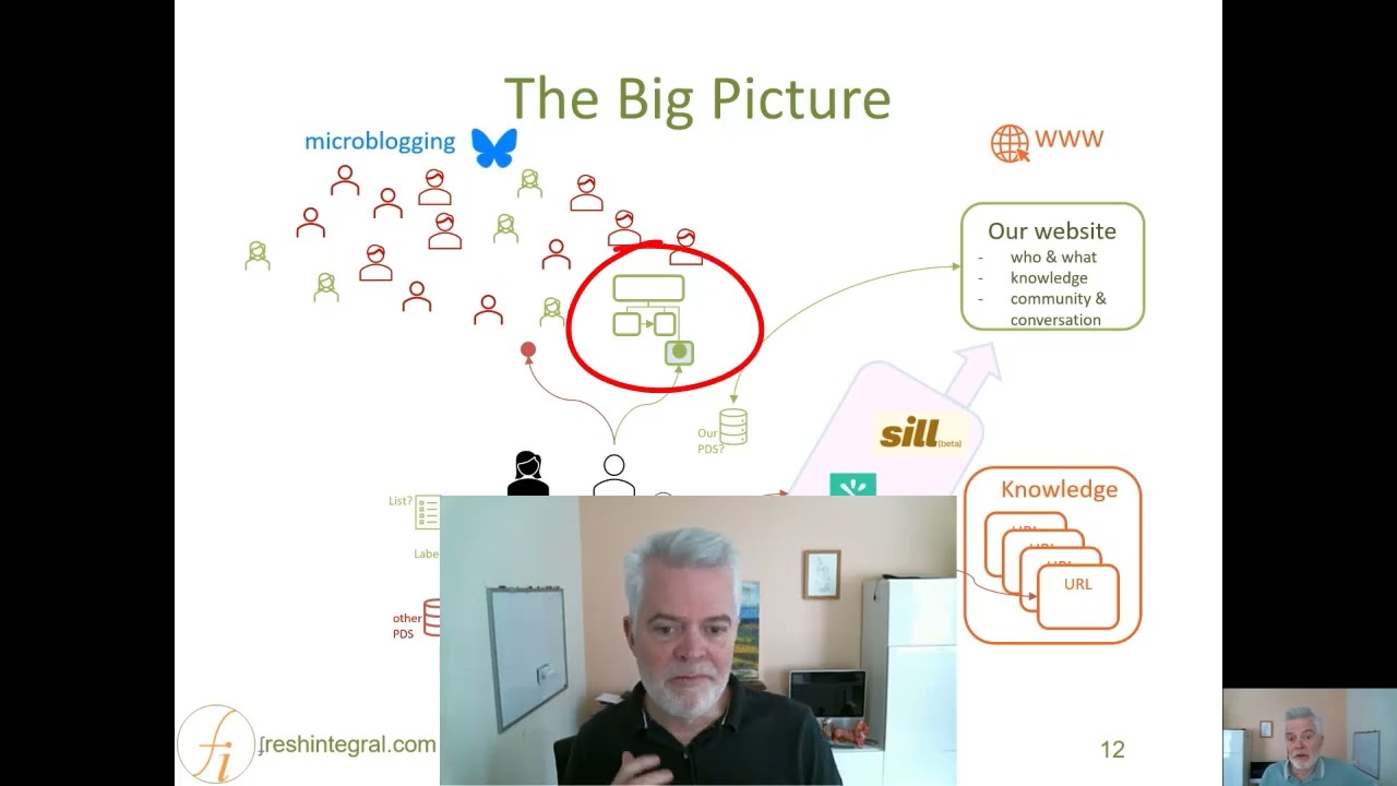 https://www.youtube.com/watch?v=3D4lbDZE_c4 social preview image