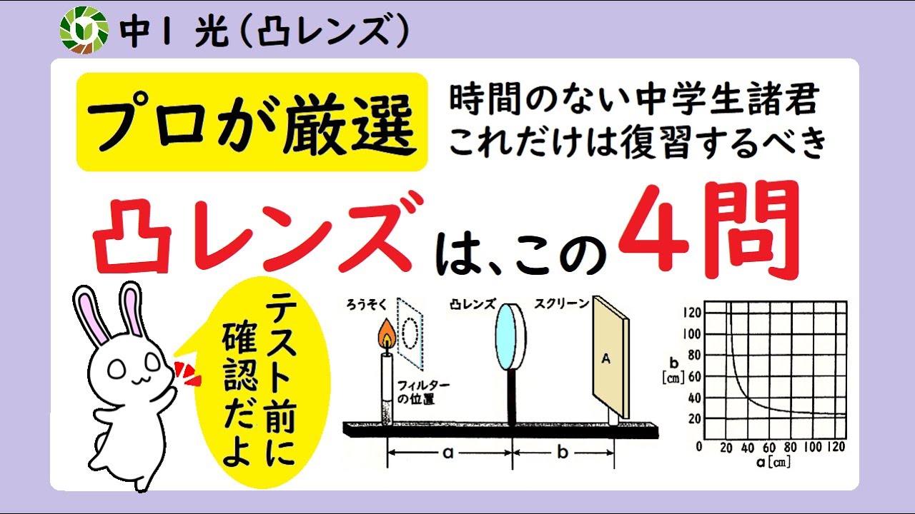 【凸レンズ】プロが厳選した４問が解けるか？！凸レンズはこれだけおさえて！