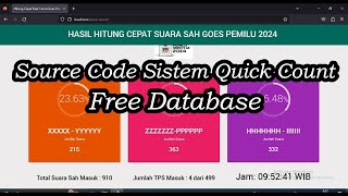 Source Code PHP Sistem Perhitungan Cepat Pemilu (Quick Count) screenshot 5