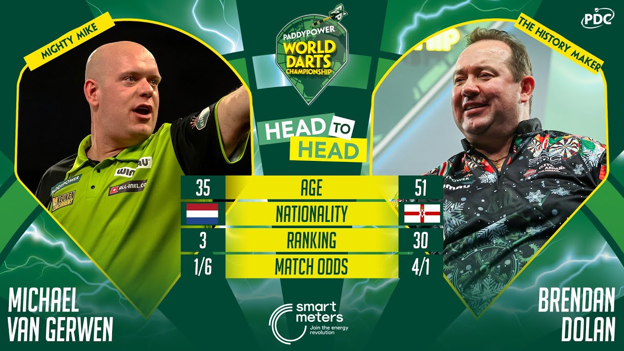 PDC World Darts Championship 2025 Round 3 Michael van Gerwen vs Brendan Dolan 2024 12 28 HUN