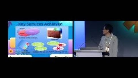 True Story of SDN in Production, Park | OpenDaylight Summit 2017