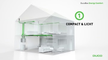 Balansventilatie: DucoBox Energy Comfort als kleine broertje van de DucoBox Energy Premium