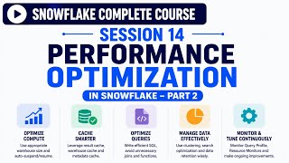 Session 14 - Performance Optimization in Snowflake
