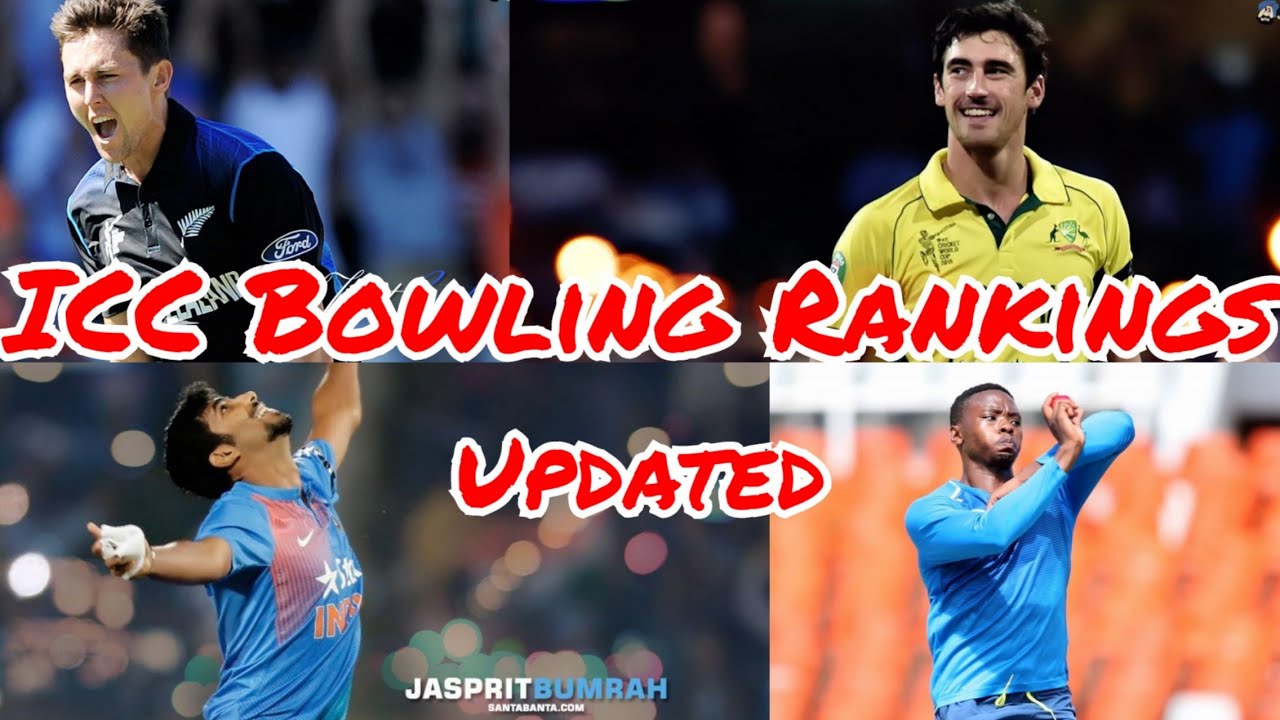 Icc Test Bowling Rankings 2020 Best Bowler 2020 Top 10 Bowlers Test Bowling Rankings Youtube