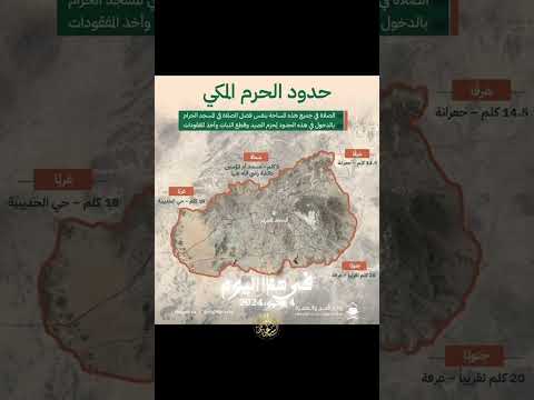 حدود الحرم المكي