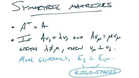 Math 380 - Eigenvalues Spectral Theorem for Symmetric Matrices