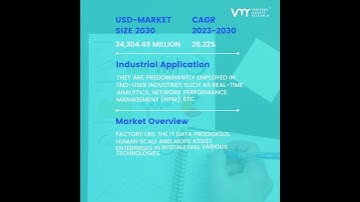 AIOps Platform Market Size And Forecast