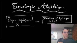 Topologie Algébrique I : le groupe fondamental (et un peu de théorie des nœuds)