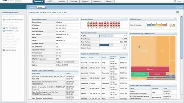 PaloAltoDashboard