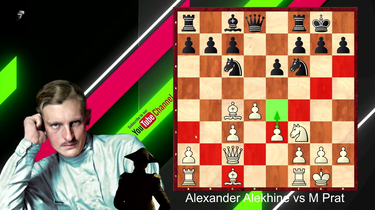 Alexander Alekhine - Becoming a Chess Master