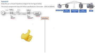 How to generate the per unitized Impedance diagram - Tutorial 8