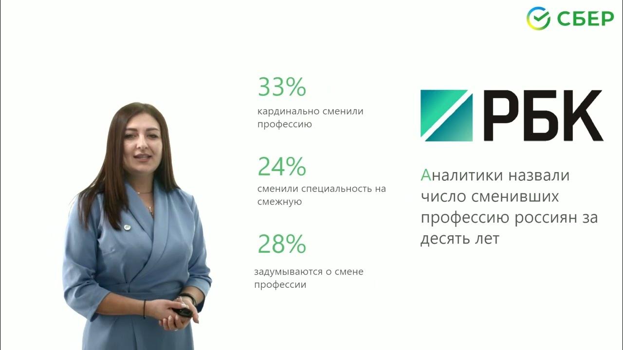 Лицо сбербанка 2025 года. Лицо сбербанка 2025 года