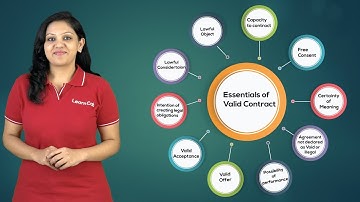 CA Final Lectures by #LearnCab faculty, Tarun Jagdish, Justin Raj & Praveen Jain