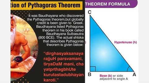 Pythagoras Theorem or Baudhayana Theorem? Let