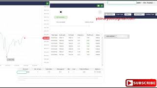 Smooth Binary.com Bot - Super Digit Under Binary Bot | Straight-forward Success Binary Bot