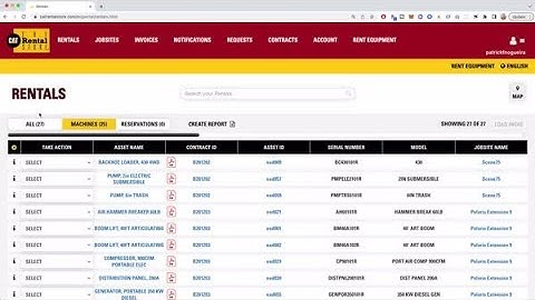CatRentalStore.com customer portal Tutorial : Configure your Dashboard
