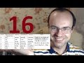 ПРАКТИЧЕСКИЙ КУРС ЧТЕНИЯ И ПРОИЗНОШЕНИЯ  УРОК 16 Английский язык  Уроки английского языка