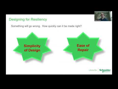 Building Level Power Systems Configurations