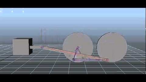 Maya rigging: Steam locomotive running gear