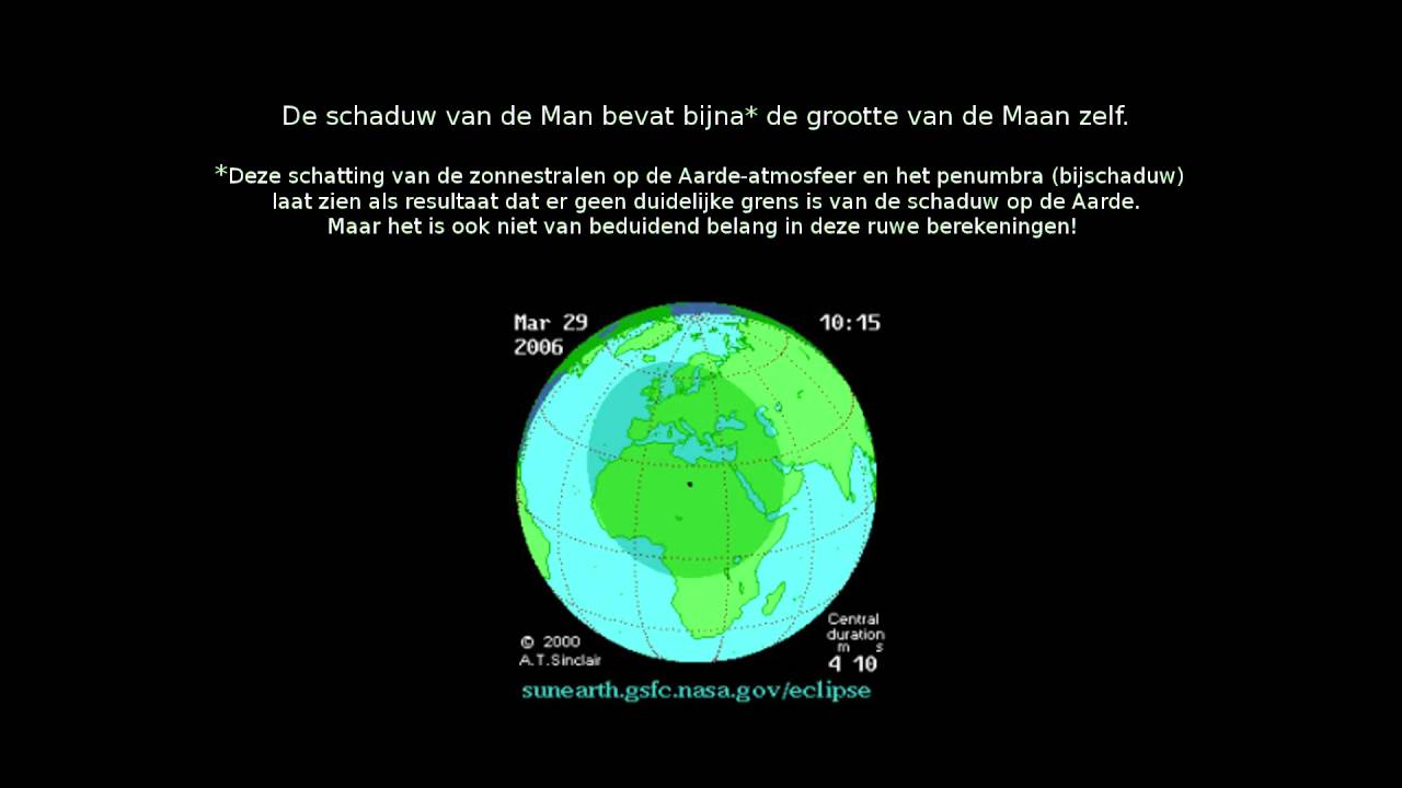 Berekening van de Grootte van de Maan en de afstand naar de Maan - YouTube