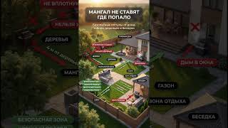 Мангал поставили не там — и дым будет в доме
