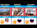 Most Freezing Cities on Earth - #1 Takes Your Breath Away