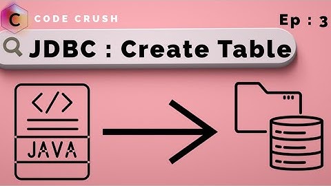 Create Table using JDBC in Java | JDBC Create Table | Java Database Connectivity | JDBC Tutorial
