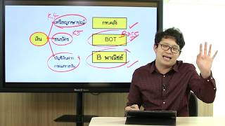 วิชา สังคมศึกษา - 19) นโยบายทางเศรษฐกิจกับการพัฒนาเศรษฐกิจไทย