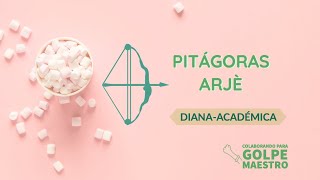 Pitágoras    Arjè