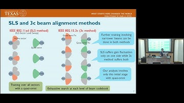 Performance Analysis of Beam Sweeping in Millimeter Wave with Imperfect Antenna Patterns