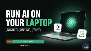 Run a Real AI Model on Your Own Laptop (No GPU) — the Memory Math, Made Simple
