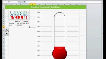 Creating a Thermometer Goal Chart in Excel