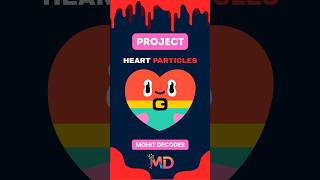 Famous 3D Heart Particle Cursor Animation | HTML CSS Project #mohitdecodes #project #shorts Profile
