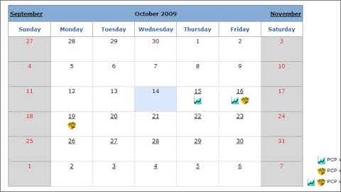 Treasury Sciences - CMO - Preliminary Forecasts
