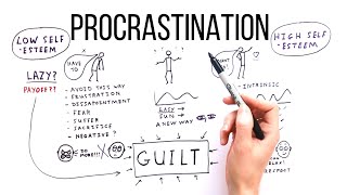 The Real Cause of Procrastination Explained