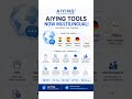 AIYING Tools Are Now Multilingual 🌍 | English, Hindi, Spanish &amp; German ....
