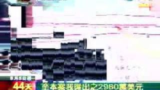 文茜小妹大20080505 Part7
