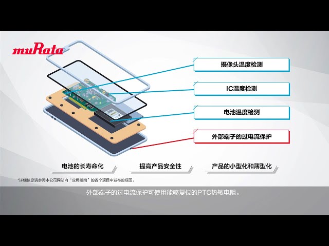 个人电子市场应用（NTC/PTC热敏电阻）