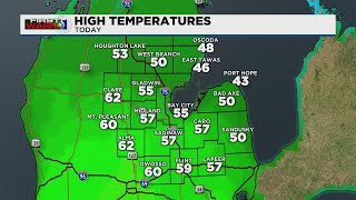 First Warn 5 - Tuesday morning, March 9