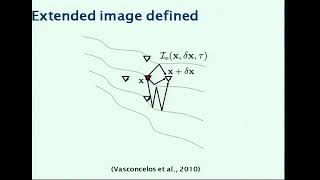 Dr. Ivan Vasconcelos | Imaging using reciprocity principles: extended images, multiple... and......