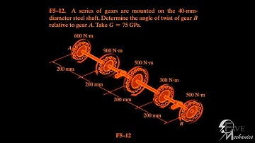 Fundamental Problems f5-12/f5-13/f5-14/ Engineering Mechanics Materials