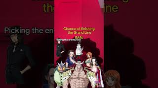 Download Lagu Trying to get 100% survival but picking the enemy first 5 #onepiece #manga #anime #filter #luffy MP3