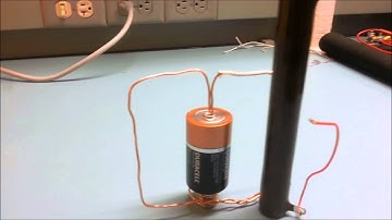 MAE/ECE535 Demo Project