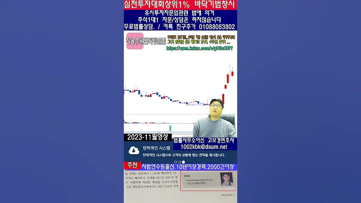 ☑️007980,태평양물산,041920,메디아나,002100,경농,052790,액토즈소프트,003280,흥아해운,004830,덕성,084690,대상홀딩스