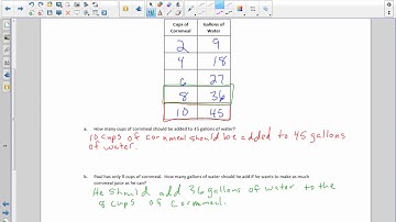 Math 6 Module 1 Lesson 9 Video