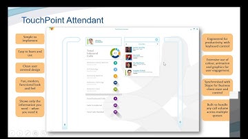 Create More Opportunities, with Enghouse Interactive!